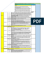 Instrumen Akreditasi Puskesmas v-219 Tahun 2020