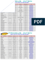 Jadwal Tes PTN, 04 Juni 2022..