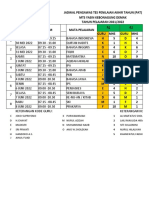 Jadwal Pengawas Pat 2021-2022