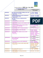 (Jul - Dec 2005) : Ref. Code Course Title Course Dates & Location