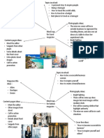 Mind Maps PDF