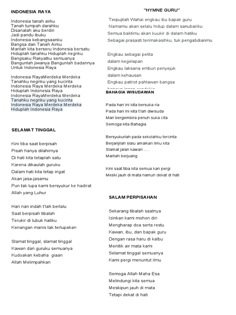 Indonesia Raya - Edit | PDF