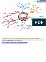 Mapa Mental Editable 2