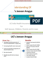 Lic India Jeevan Arogya Health Insurance