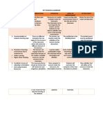 Active Learning Higher Order Thinking