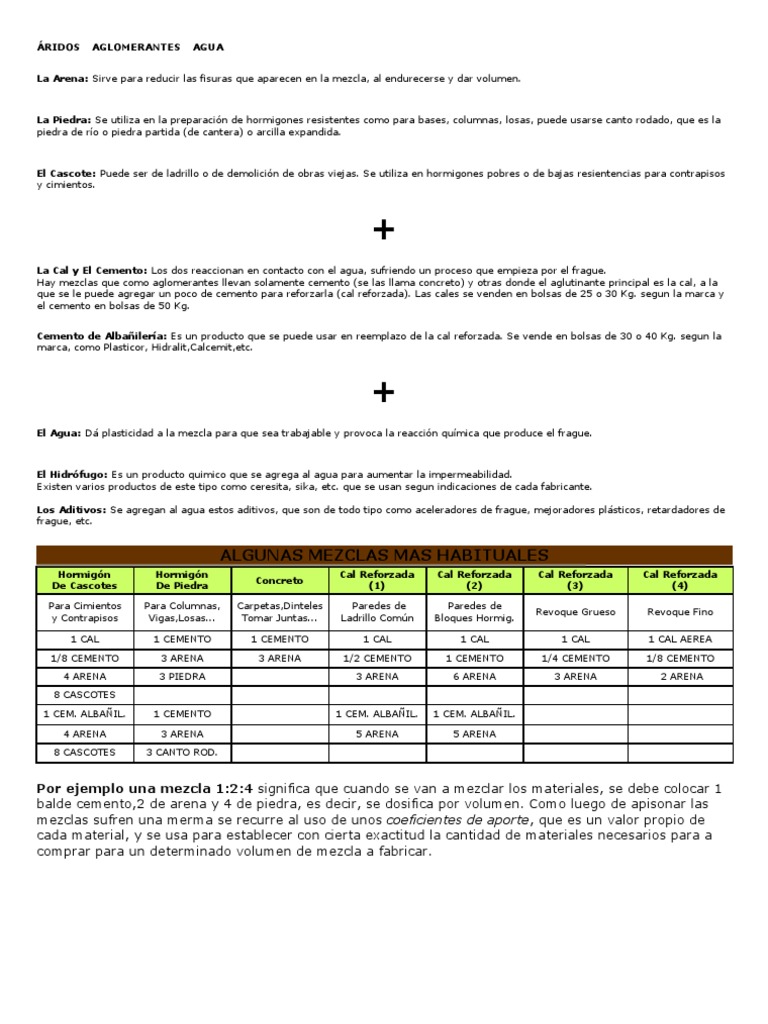 Cuantos Sacos De Cemento Por Metro Cubico De Concreto Como Calcular Los Materiales Por m3 | PDF | Hormigón | Cemento