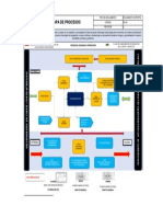 DS-04 Mapa de Procesos