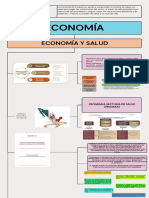 Mapa Conceptual Iii Economia