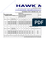 MATERIAL TEST CERTIFICATE FOR FORGED FLANGE BLIND ANSI B16.47/A