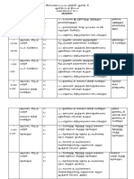 RPT PJ KSSR Tahun 4 2022