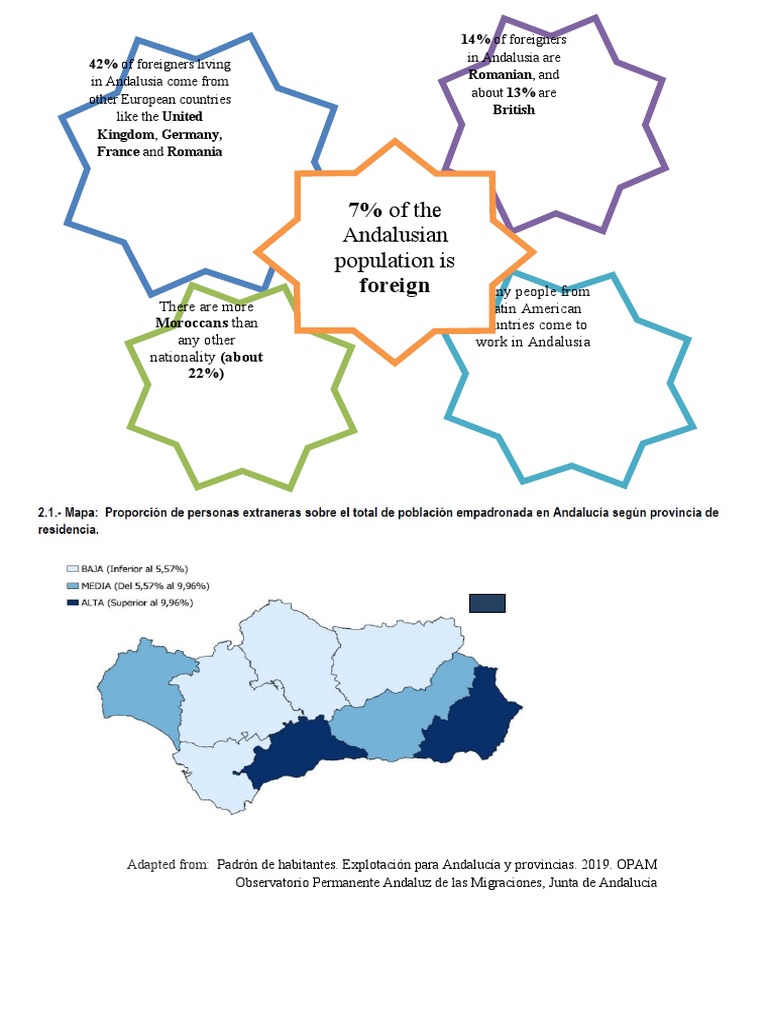 Unit 1 Session 4 Activity 3 Reading Foreign Population Andalusia PDF