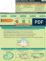 Kingdom Plantae - Evolutionary Classification