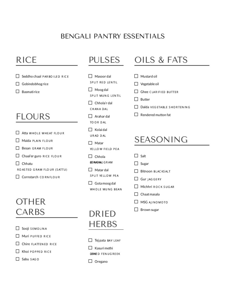 Bengali Pantry Essentials PDF Sauce Spice