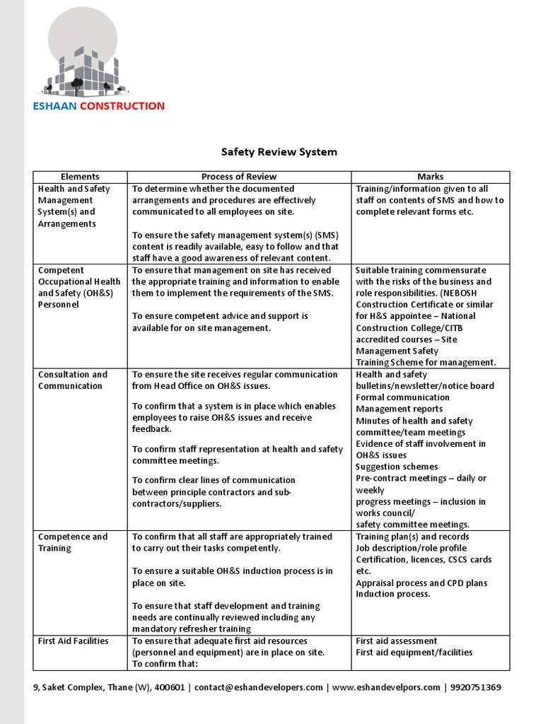 Safety Review Process PDF Occupational Safety And Health Personal