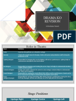 Drama Ko Revision: Abdurahman Samadi