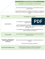 Lista de Cotejo - Texto Argumentativo