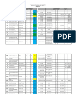 Daftar Resiko 2019