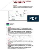 Grafico Sobre El Ciclo Economico