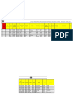 Base Rentrenamiento Curso Alturas 21 Al 22 de Febrero 2022