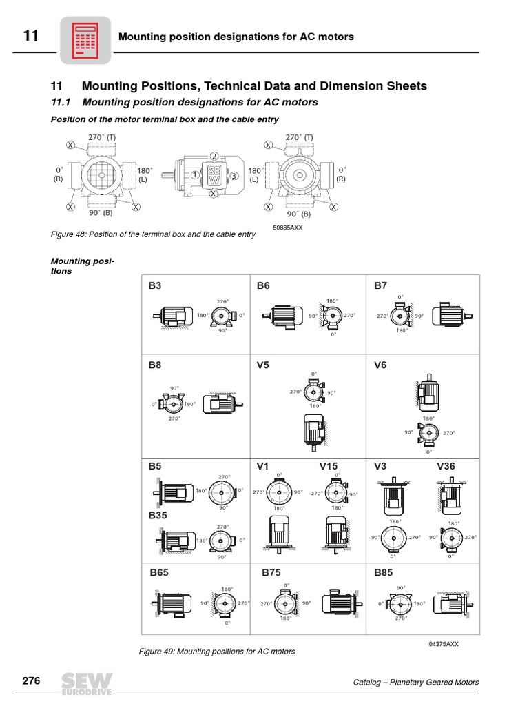 11 Mounting Positions, Technical Data and Dimension Sheets Mounting