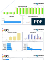 Informe Final Uptime Control-M BCI Del 30 de Mayo Al 05 de Junio 2022