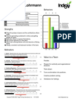 Indigo Results