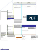 Business Model Canvas Jessicam - Mendieta