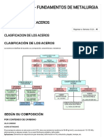 i.s.2022.Rrf.im-4171.001_ Clasificación de Aceros_ Clasificacion de Los Aceros