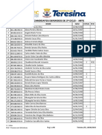 Candidatos Deferidos 2 Ciclo