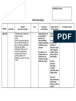 Folha Farmacológica