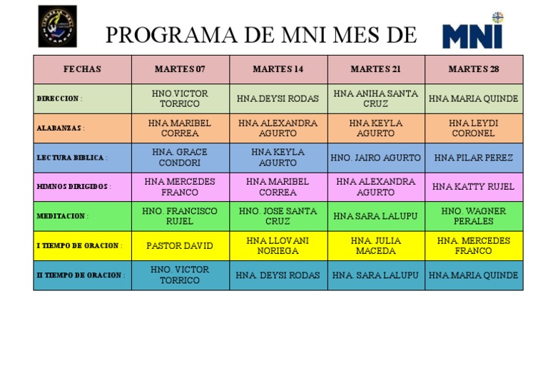 Programa de Actividades Mensuales | PDF