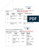 Ejercicios Gantt