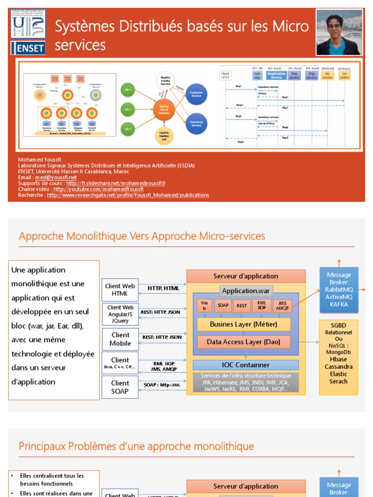 Microservices avec Spring Boot et Cloud | PDF | Transfert d'État ...