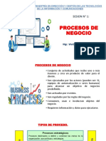 Ejemplos Mapas Proceso