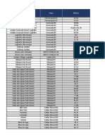 Empreendimentos e metragens