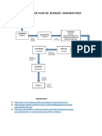 Diagrama de Flujo de Bloques-Pieza 2 PDF