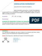 Nomenclatura Inorgánica