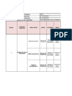 Matriz de Identificación