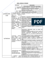 Lenguaje 2o Grado: Comprensión Oral, Lectura y Escritura