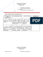 AU-Malabon (Elementary) COMPLIANCE REPORT