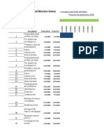 Diagrama GANT Galileo