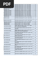 Mannington Weld Rod Color Chart | PDF | Technology & Engineering