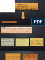 Mapa Conceptual Módulo II