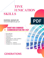 Effective Communication Skills: Sharons. Buenaflor Ssbuenaflor@tesda - Gov.ph