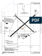 Columbus Muni Airport Diagram