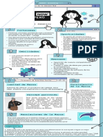 Brand Equity - Grupo 02