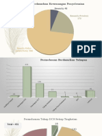 SENGKETA PROSES PEMILU DATA - MAN (12082019) v1