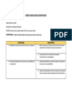 Trabajo Grupo 4 - Formato Diseño Curricular Por Competencias