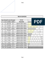 TAB EQUIV Frac Decimais Porcentg Extenso