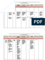 Copy of Maklumbalas Audit Sirim 2019.Doc - 20 March, 11_37 - Google Docs